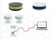 Smoke Alarm, Pyrexx GmbH, PX-iP, acoustic signals, 2012 Essen Security Show